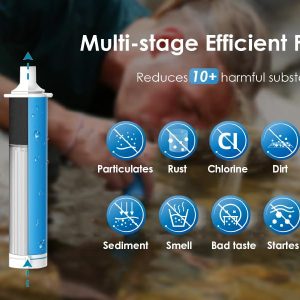 Portable Water Filter Straw 4 Pack - Thumbnail Image 4