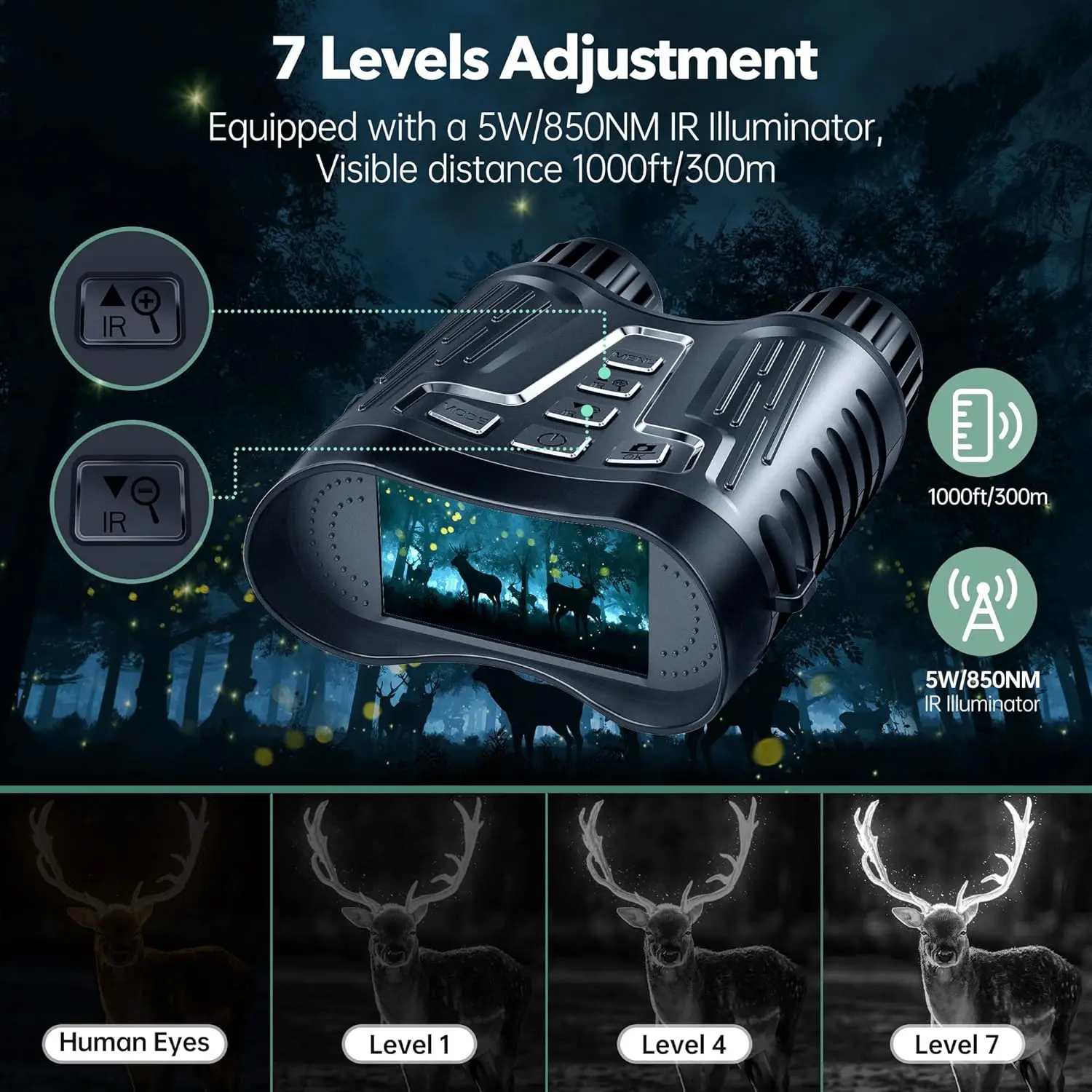 Night Vision Binoculars - Image 2