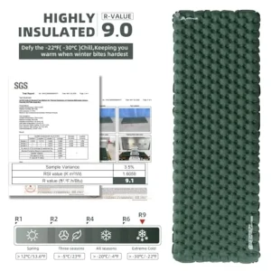 Camping sleeping pad - Thumbnail Image 5