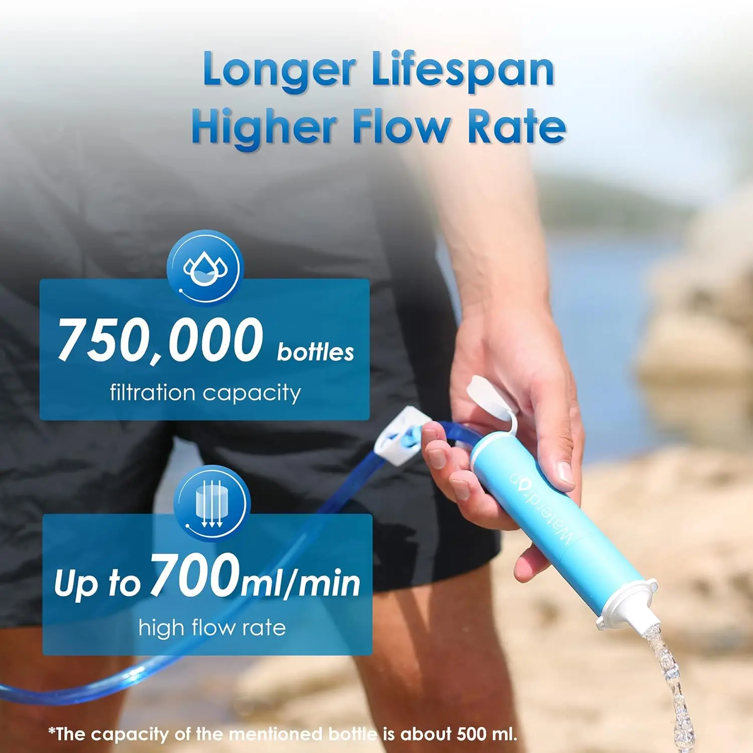 Portable Water Filter Straw 4 Pack - Image 3