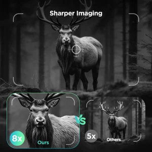 Night Vision Binoculars - Thumbnail Image 4
