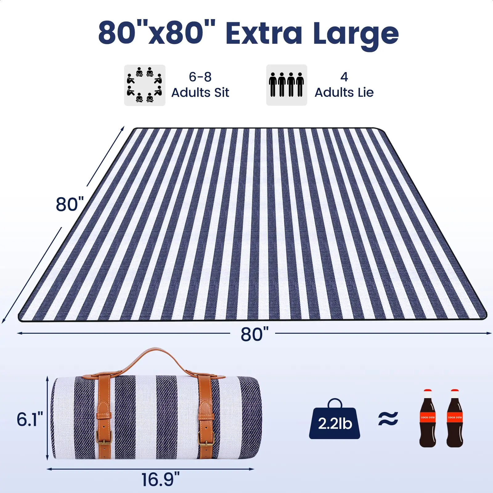 80" X 80" Waterproof Mat - Image 2