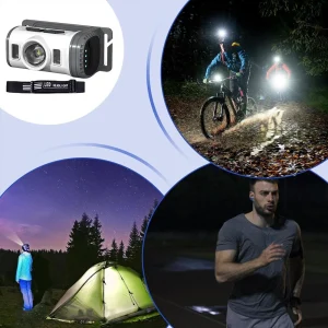 LED Headlamp - Thumbnail Image 6