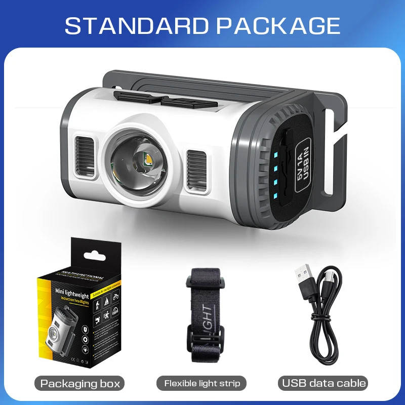 LED Headlamp - Image 5