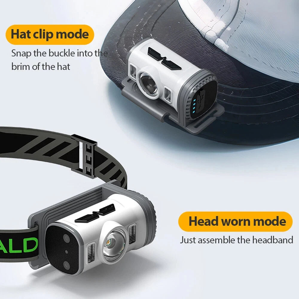LED Headlamp - Image 2