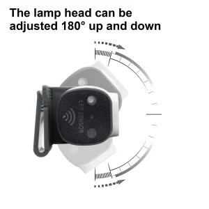 LED Headlamp - Thumbnail Image 4